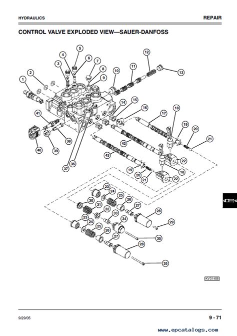 1971 john deere skid steer 270 hydraulic schematics|john deere 270 for sale.